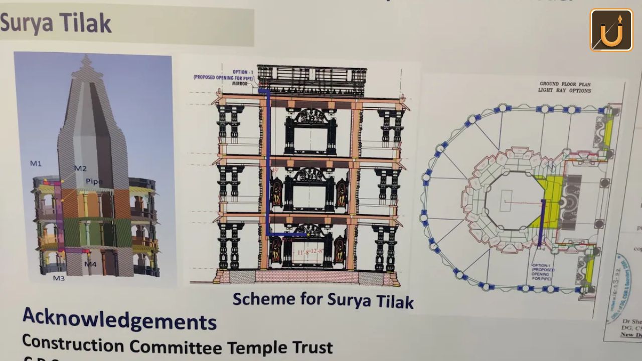 Usthadian Academy / Ayodhya Ram Temple’s Solar-Powered “Surya Tilak” For Ram Lalla | 23 jan 2024 Usthadian Academy / Ayodhya Ram Temple’s Solar-Powered “Surya Tilak” For Ram Lalla